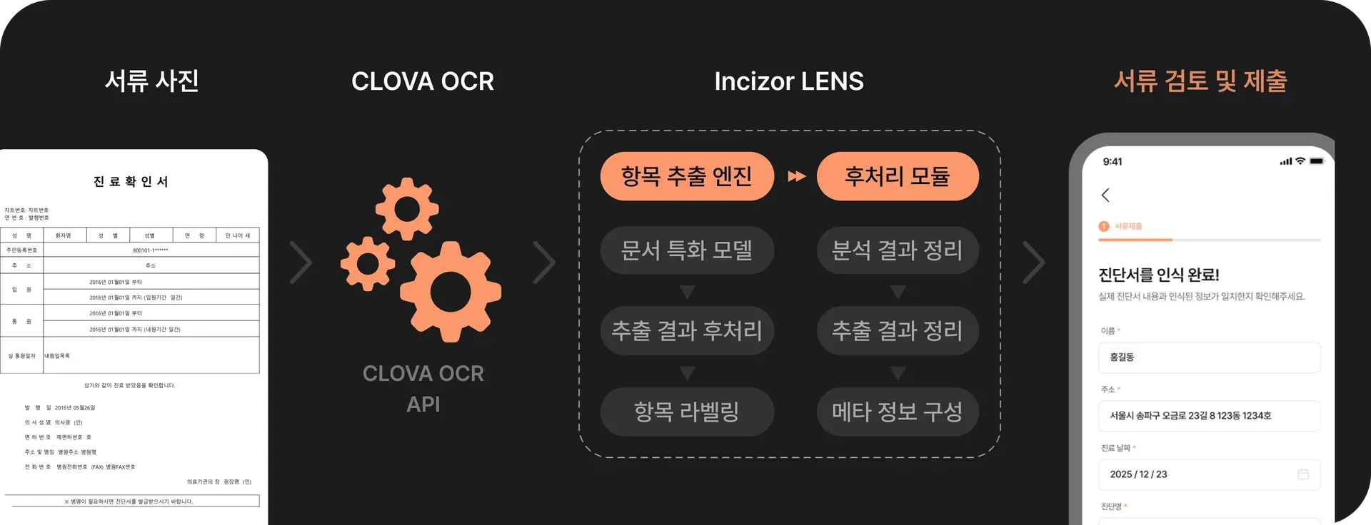 아이보리 AI OCR로 실시간 서류 검증